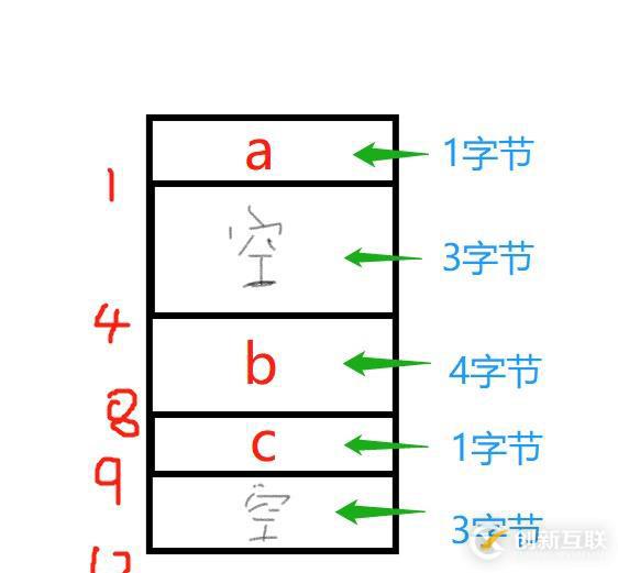 在這里插入圖片描述