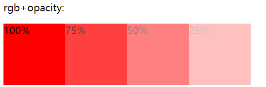 CSS3中rgb與rgba的含義