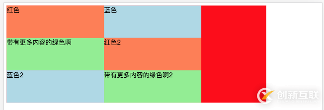 python如何讀取excel數(shù)據(jù)并且畫圖