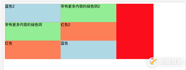 python如何讀取excel數(shù)據(jù)并且畫圖