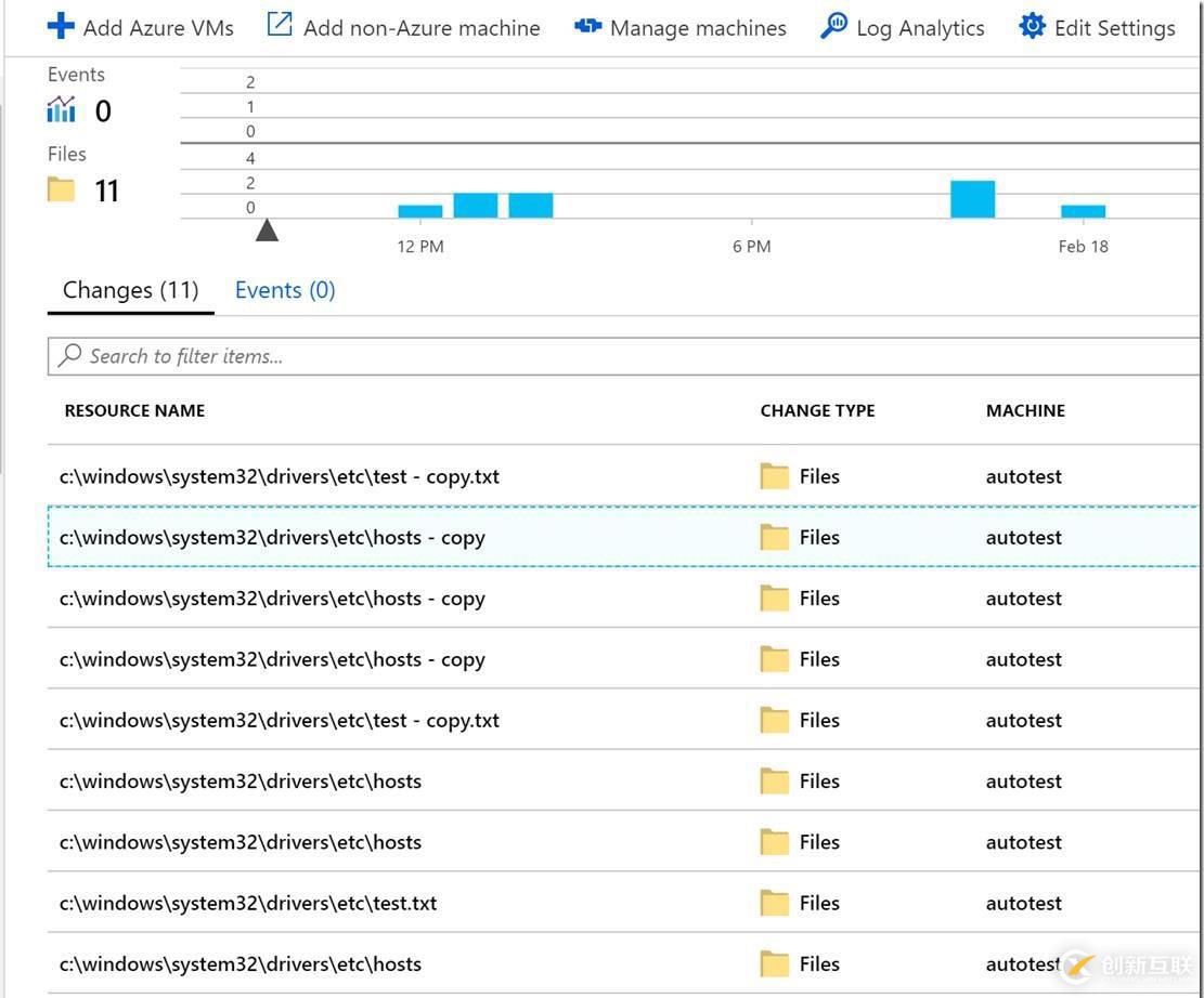 Azure實(shí)踐之change tracking監(jiān)控文件內(nèi)容