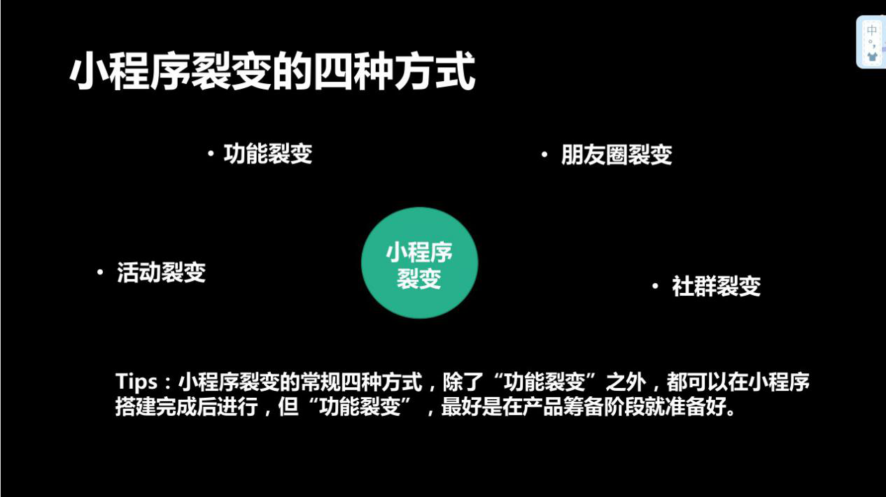 小程序推廣難？這14個小程序的推廣方式你不能不知道！