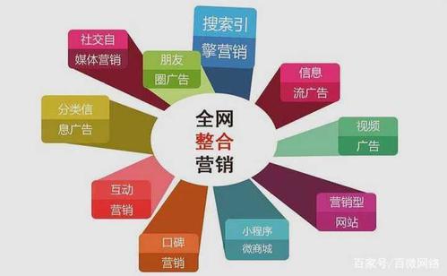 怎樣做好網(wǎng)站建設(shè)呢？優(yōu)秀網(wǎng)站建設(shè)的注意事項(xiàng)和優(yōu)化網(wǎng)站的實(shí)質(zhì)？