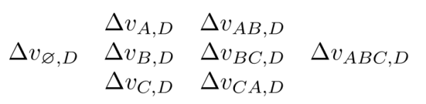 機器學(xué)習(xí)中的 Shapley 值怎么理解？