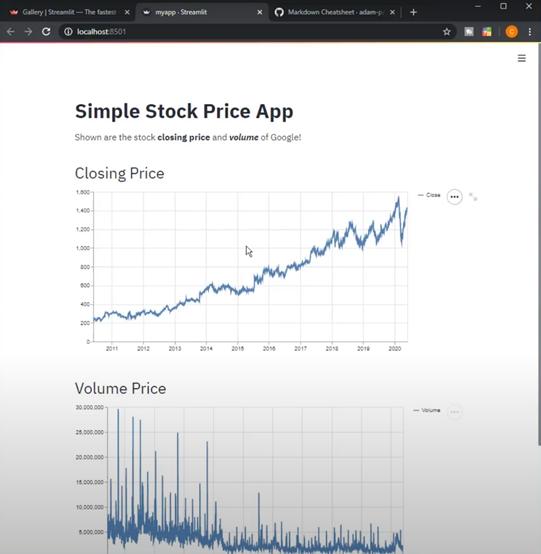 寫(xiě)出你的第一個(gè)web app，幾行代碼就夠了