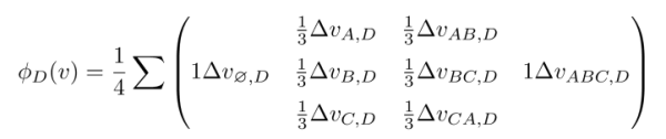 機器學(xué)習(xí)中的 Shapley 值怎么理解？