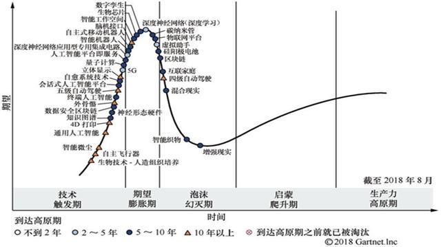 5G+AI：未來(lái)是否會(huì)產(chǎn)生“1+1>2”的效果？