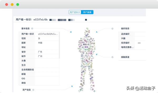 自動(dòng)化營(yíng)銷如何顛覆傳統(tǒng)模式，推進(jìn)電商APP用戶轉(zhuǎn)化