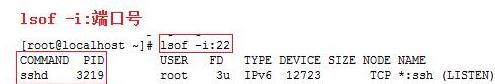 Linux和Windows下如何快速查找電腦計算機端口被誰占用，簡單！