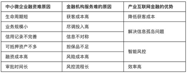 今日推薦 | 黃奇帆萬字講透：數(shù)字化經(jīng)濟(jì)的底層邏輯