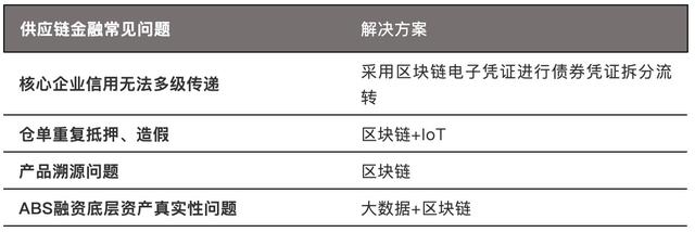 今日推薦 | 黃奇帆萬字講透：數(shù)字化經(jīng)濟(jì)的底層邏輯