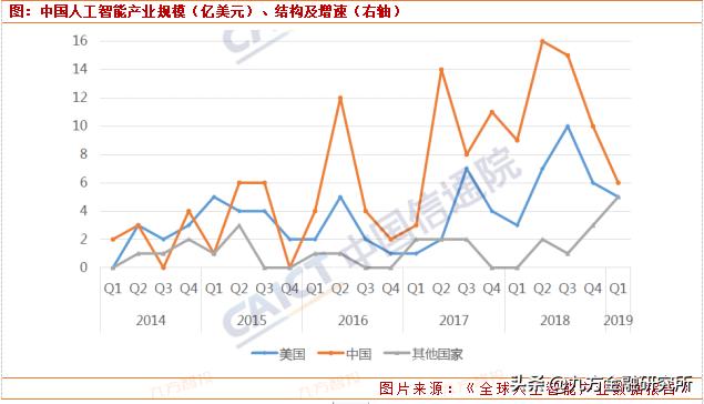 人工智能迎來重磅利好，核心股票池全梳理