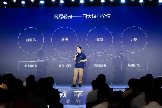 大數據、云計算、人工智能、5G，下一個是什么？