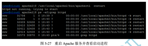 【故障分析】apache啟動(dòng)失敗