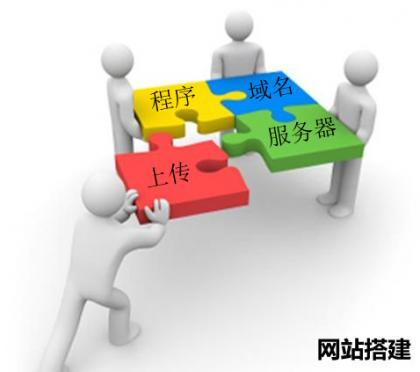 真的很便宜！創(chuàng)新互聯(lián)1元個人建站