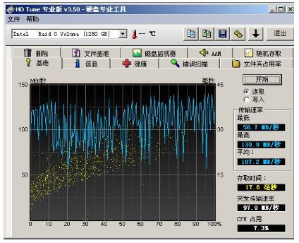 磁盤(pán)陣列修復(fù)