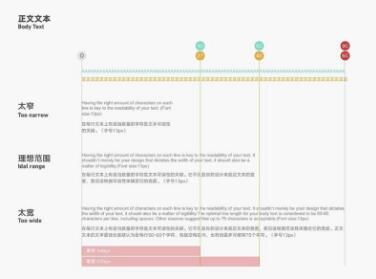 網(wǎng)站文字排版設(shè)計