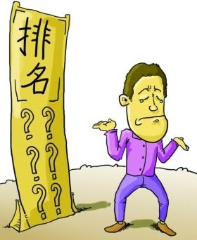 企業(yè)網(wǎng)站有排名沒有流量的原因-創(chuàng)新互聯(lián),深圳網(wǎng)站制作，深圳網(wǎng)絡(luò)公司