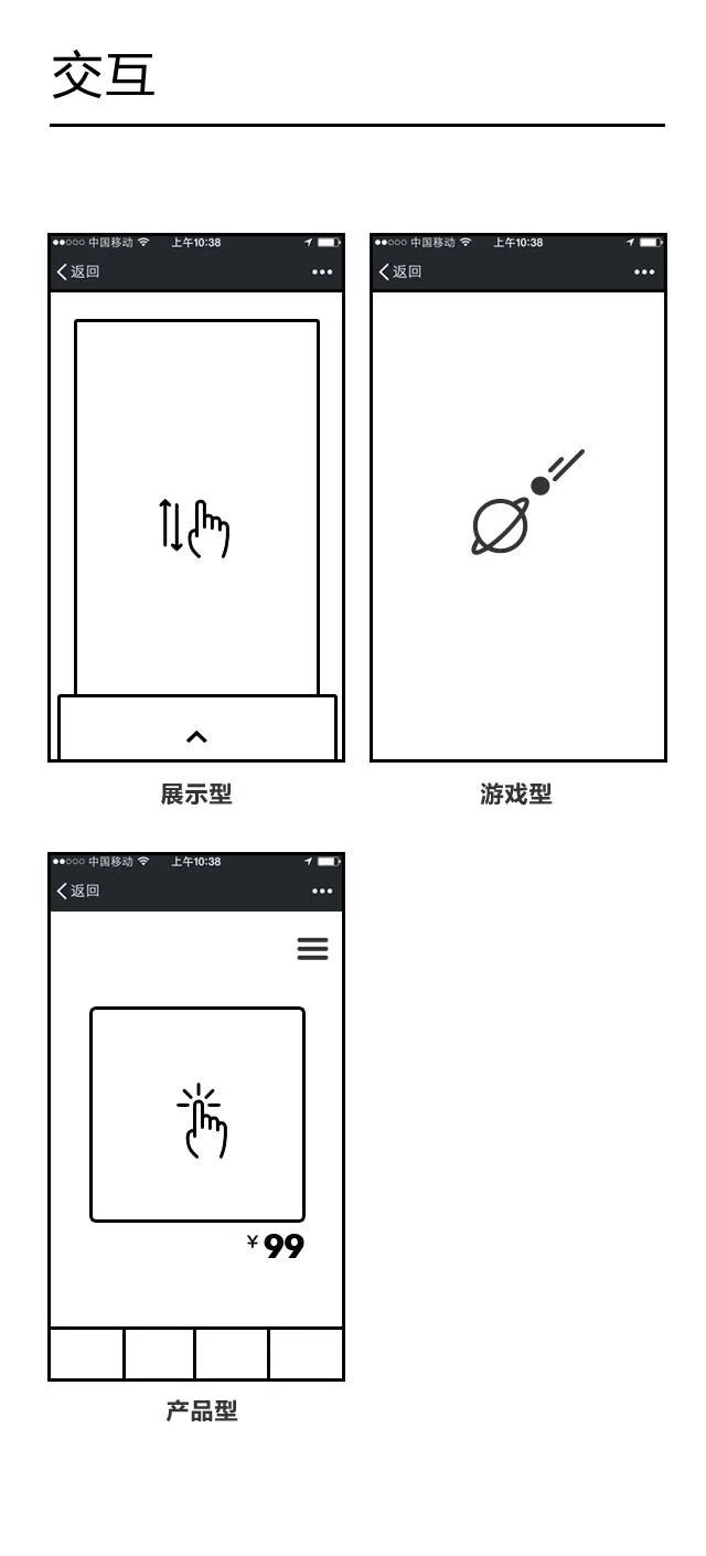 干貨！H5制作技巧小結(jié)