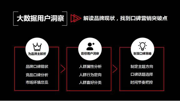 你做自媒體為什么賺不到錢?因?yàn)槟悴粫N售誘惑! 經(jīng)驗(yàn)心得 第2張