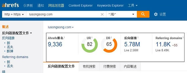 SEO干貨：深度解讀什么是高權(quán)重外鏈！ SEO推廣 第3張