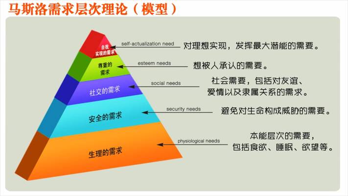 文案總結(jié)：四招讓你的文案擁有“自發(fā)傳播”的魄力！