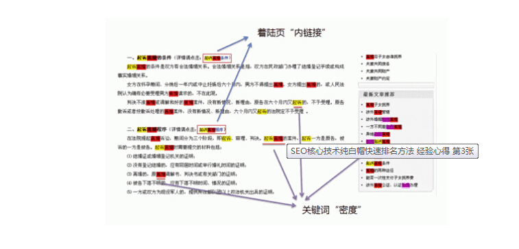 如何通過SEO優(yōu)化快速獲取排名-關(guān)鍵詞布局