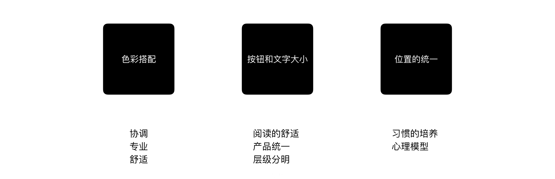 app界面設(shè)計(jì)注意事項(xiàng)