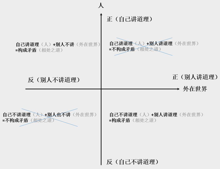 【內(nèi)容營(yíng)銷(xiāo)】提升文案質(zhì)量技巧方法