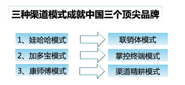 經(jīng)典營銷課：互聯(lián)網(wǎng)時代的全渠道營銷！ 做網(wǎng)站找誰