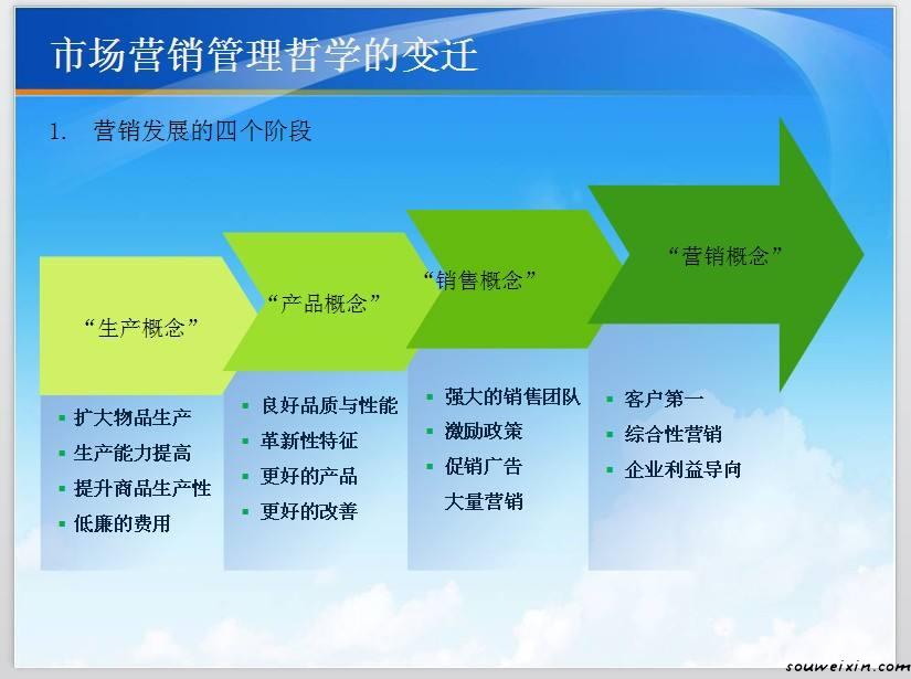 微商你們能抓住嗎？新的機遇來臨了 網(wǎng)站seo如何優(yōu)化