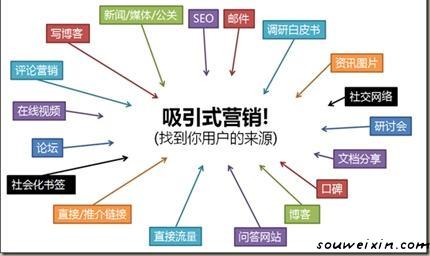 社會(huì)化的微商治理體系，是微商的重中之重 制作哪個(gè)網(wǎng)站好