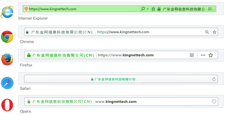 EV證書在瀏覽器中的顯示效果