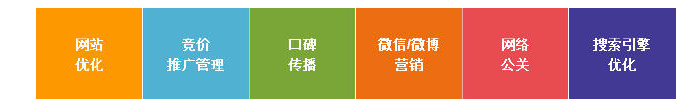 房?jī)r(jià)背后的真相，你被卷入了多大的一盤棋！-新媒體營(yíng)銷,新媒體廣告公司,成都網(wǎng)絡(luò)營(yíng)銷,微信代運(yùn)營(yíng),高端網(wǎng)站建設(shè),網(wǎng)站建設(shè)公司