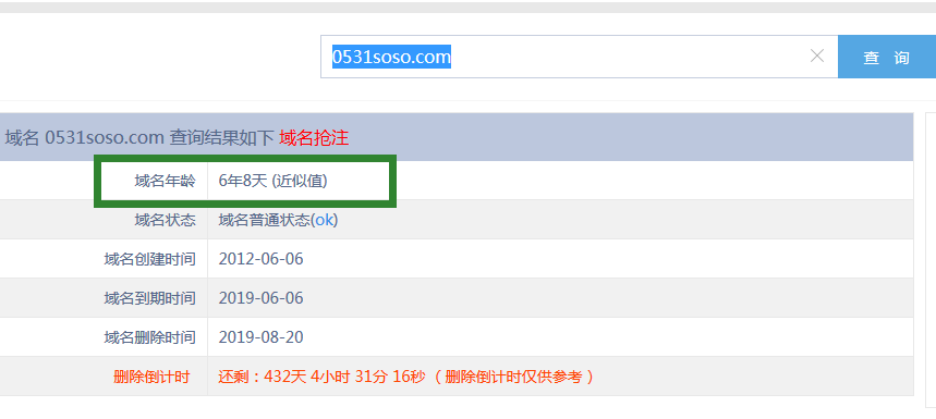 域名時間是一個很關(guān)鍵的因素