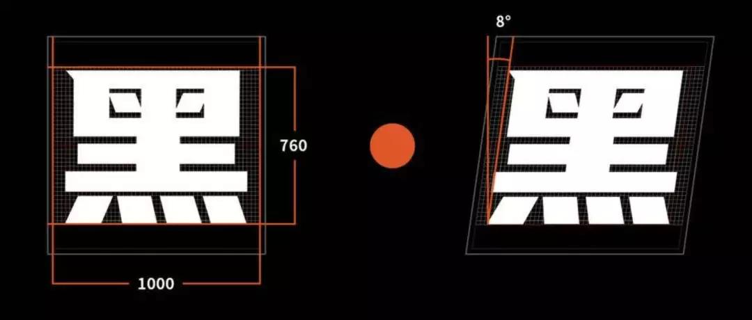 甲方偏愛(ài)的8度傾斜字體，設(shè)計(jì)師今年配齊了！