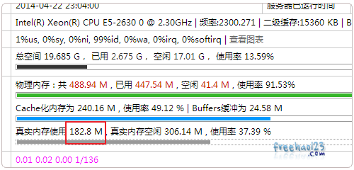 Vestacp免費VPS主機(jī)控制面板的安裝與使用教程