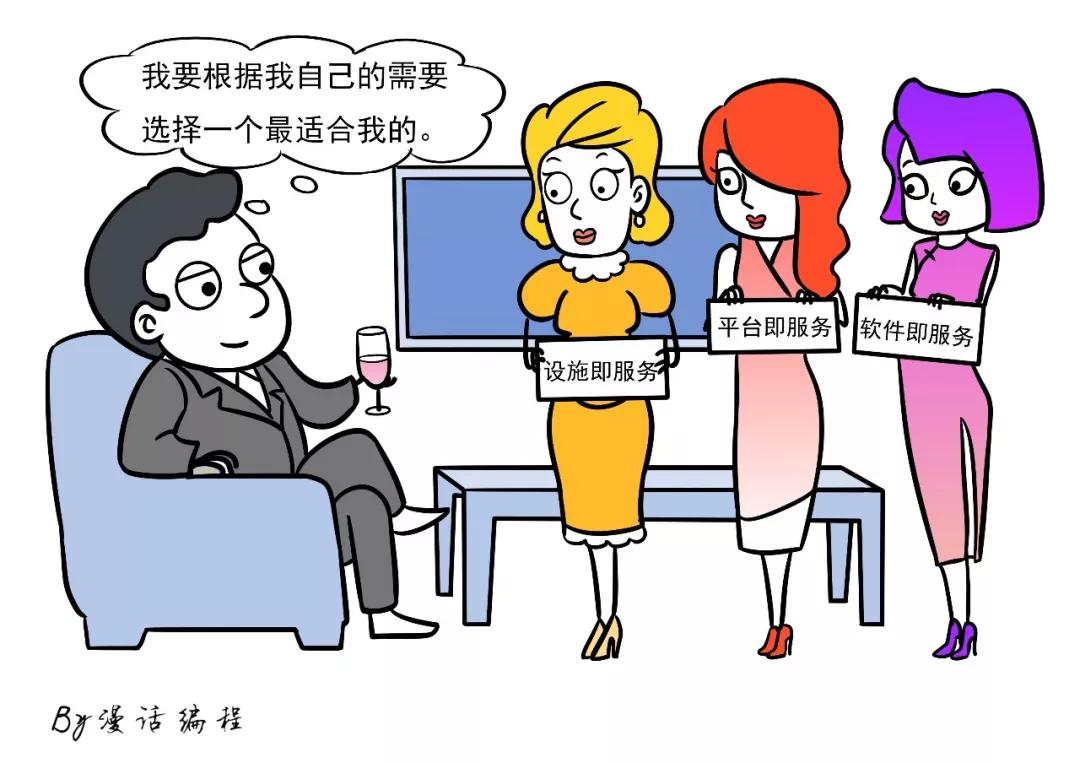 漫話：如何給女朋友解釋什么是云計算？