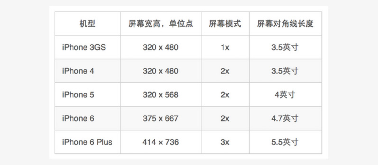 網(wǎng)頁設(shè)計(jì)03.png