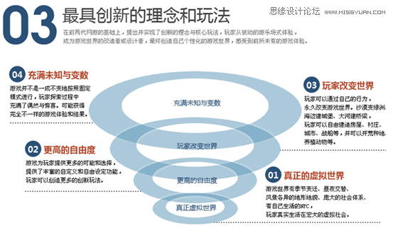 網(wǎng)頁設(shè)計技巧