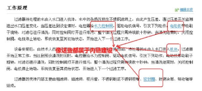 內容中相關關鍵詞的互鏈