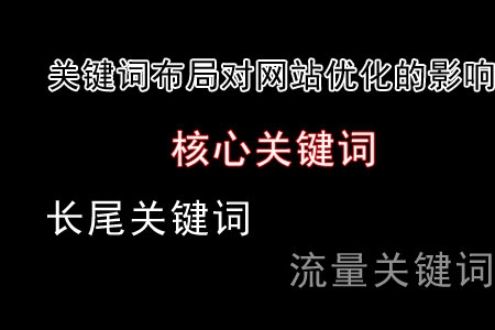 關(guān)鍵詞布局對(duì)網(wǎng)站優(yōu)化的影響非同尋常！