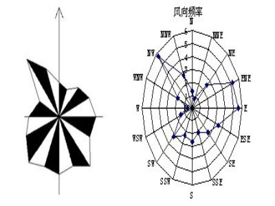 成都網(wǎng)站設(shè)計(jì)