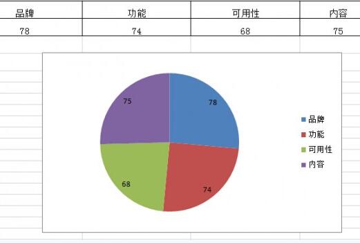 成都網站建設