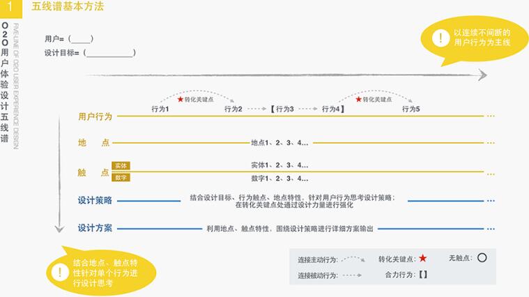 成都網(wǎng)站建設(shè)