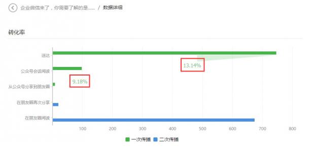 成都網(wǎng)站建設(shè)