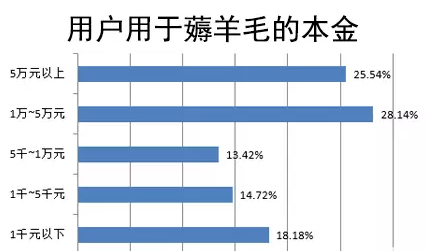 成都網(wǎng)站建設(shè)