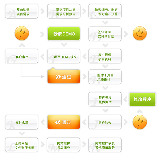 軟件知識產權