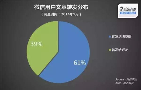 成都網(wǎng)站建設