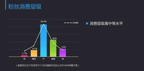 成都網(wǎng)站建設(shè)